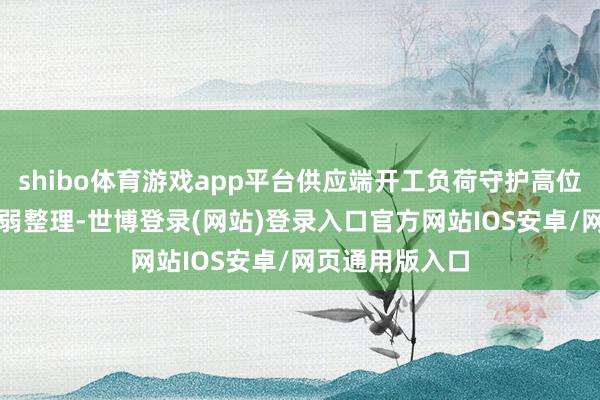 shibo体育游戏app平台供应端开工负荷守护高位，PVC期货偏弱整理-世博登录(网站)登录入口官方网站IOS安卓/网页通用版入口